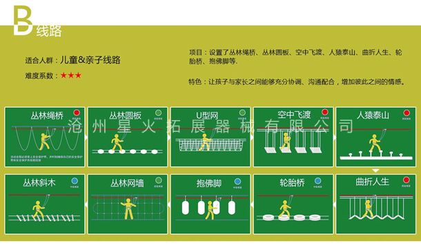 叢林探險(xiǎn)B線路