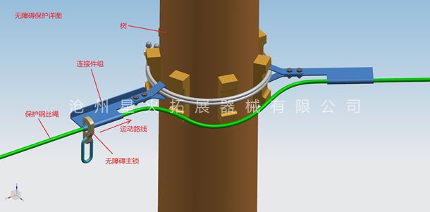 叢林探險(xiǎn)無障礙保護(hù)系統(tǒng)