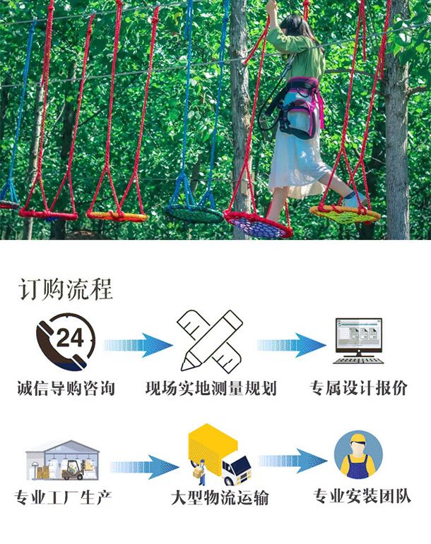 叢林探險(xiǎn)訂購l流程