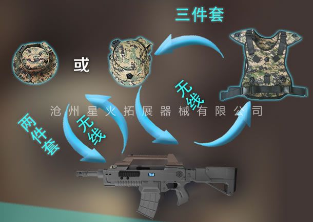 真人cs裝備生產(chǎn)廠家