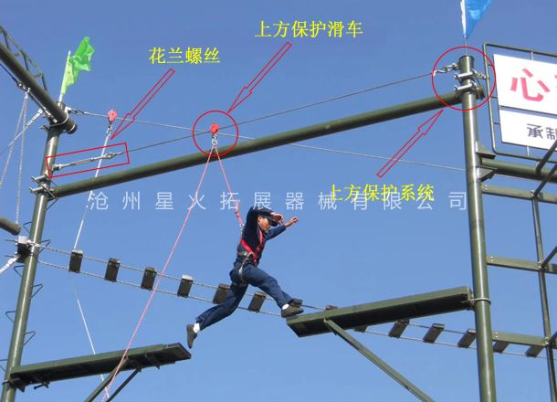 心里行為訓(xùn)練架上方保護(hù)