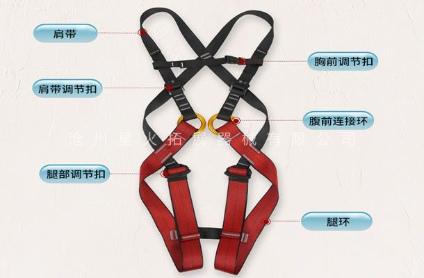 戶外攀巖安全裝備