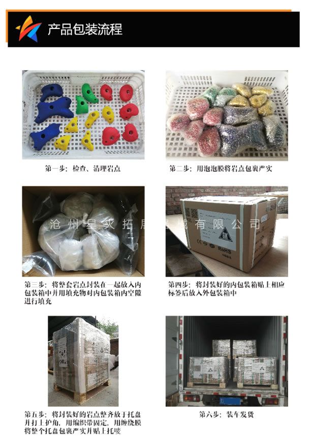 攀巖點(diǎn)，造型，支點(diǎn)，巖塊，指力包裝流程