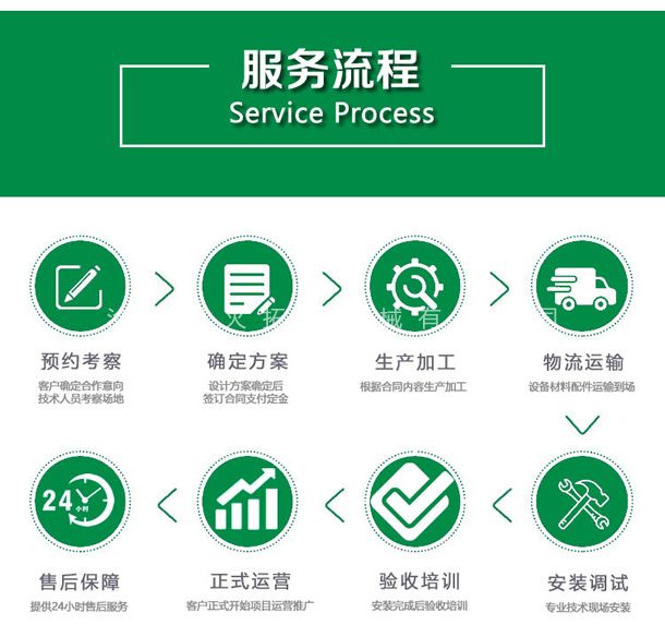 斯巴達(dá)兒童障礙賽器材